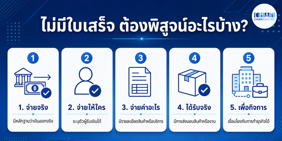 หลักฐานที่ควรเก็บเมื่อไม่มีใบเสร็จ